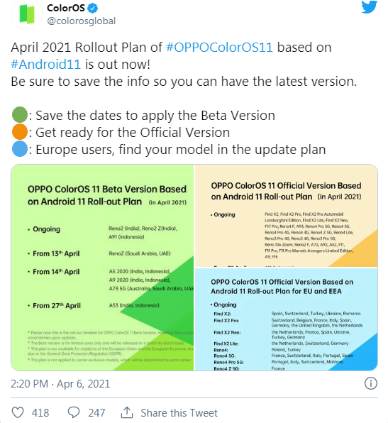 Oppo A91, Reno2 Z ve Reno3 A, ColorOS 11 güncellemesi alıyor
