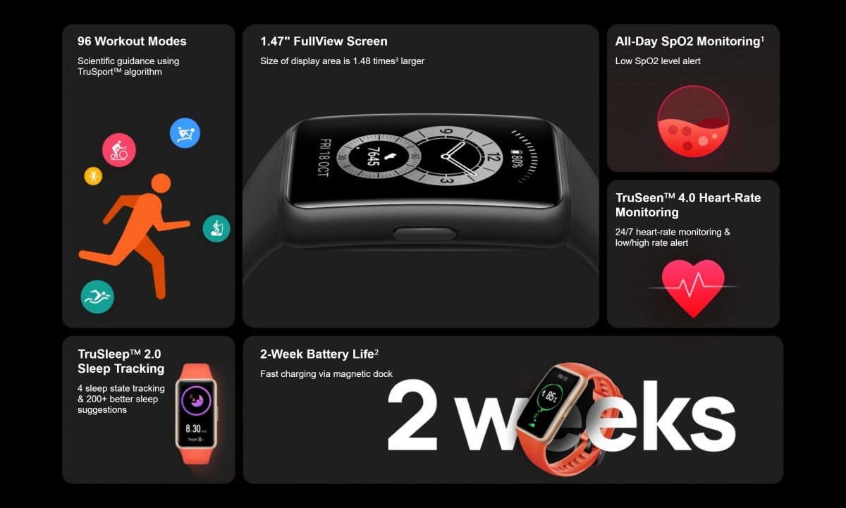 Huawei Band 8 tanıtım tarihi belli oldu 3 Huawei Band 6 resmi olarak karşınızda!