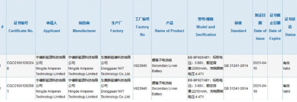 Samsung Galaxy Z Fold3, 3C sertifikası aldı