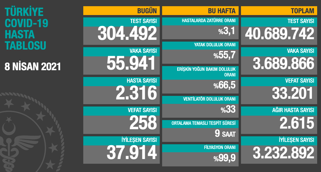Ekran Resmi 2021 04 08 21.51.38