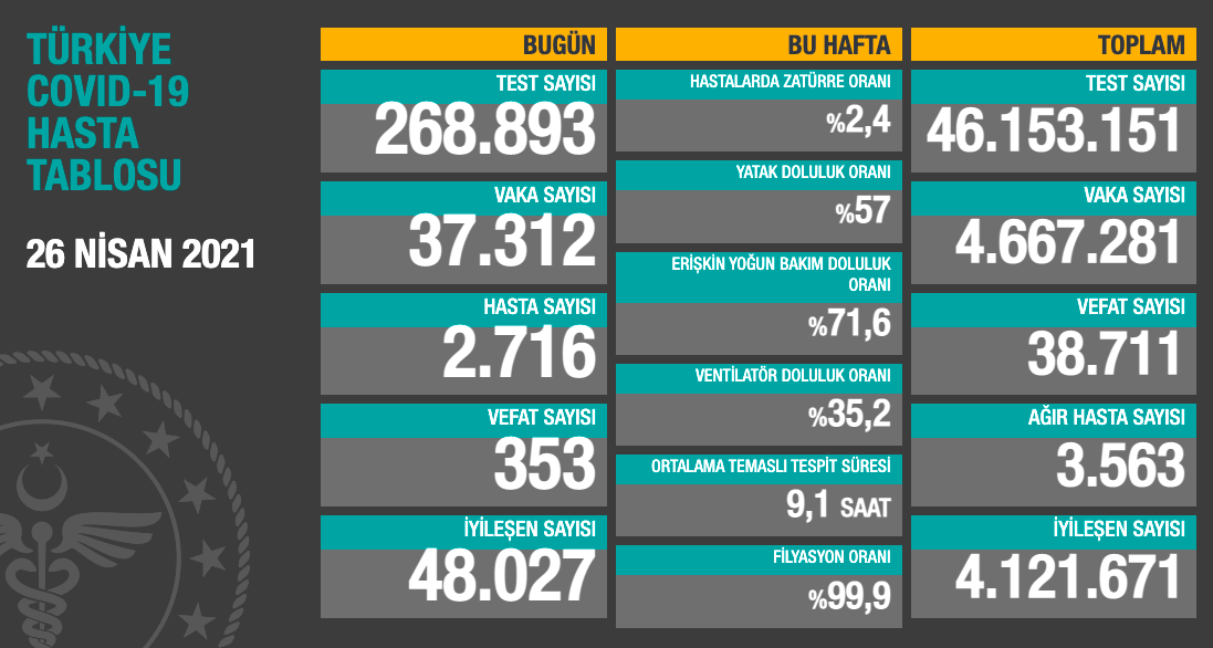 Ekran Resmi 2021 04 26 20.45.24