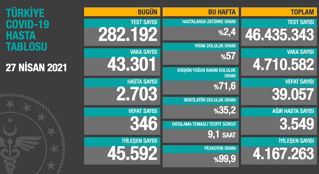 Ekran Resmi 2021 04 27 21.27.31