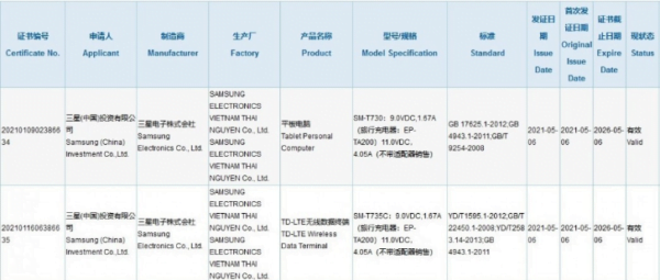 Samsung Galaxy Tab S7 Lite, 3C sertifikası aldı
