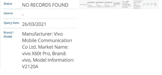 Vivo X60t Pro, 3C sertifikasında görüldü!