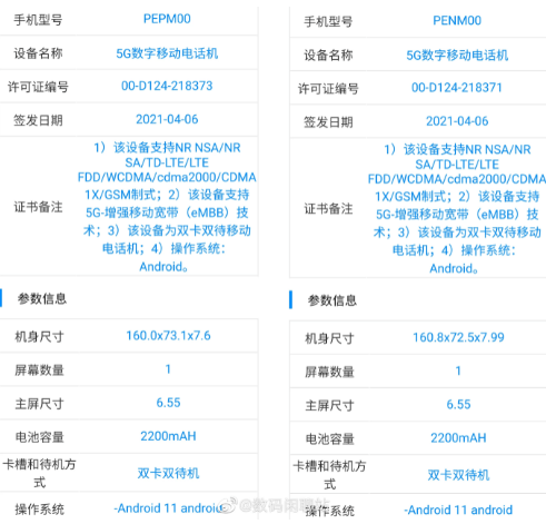 Oppo Reno6 Pro ve Reno6 Pro+, TENAA'da onaylandı 2 Oppo Reno6 Pro ve Reno6 Pro+, TENAA'da onaylandı