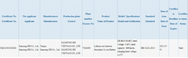Samsung Galaxy M52 5G için yeni detaylar ortaya çıktı