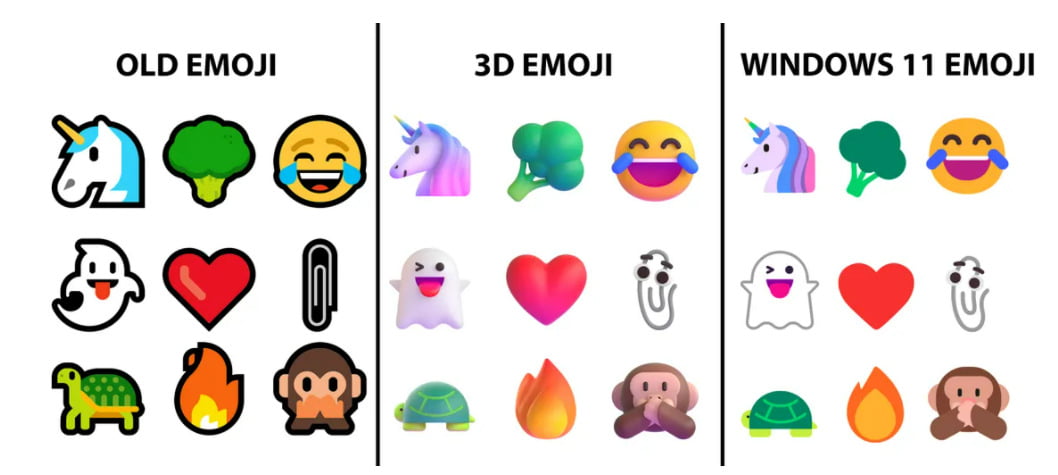 Windows 11 yeni emojileri hayal kırıklığı yarattı