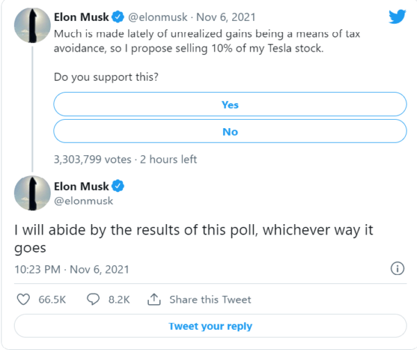 Elon Musk, Tesla hisselerini satmak için anket düzenledi