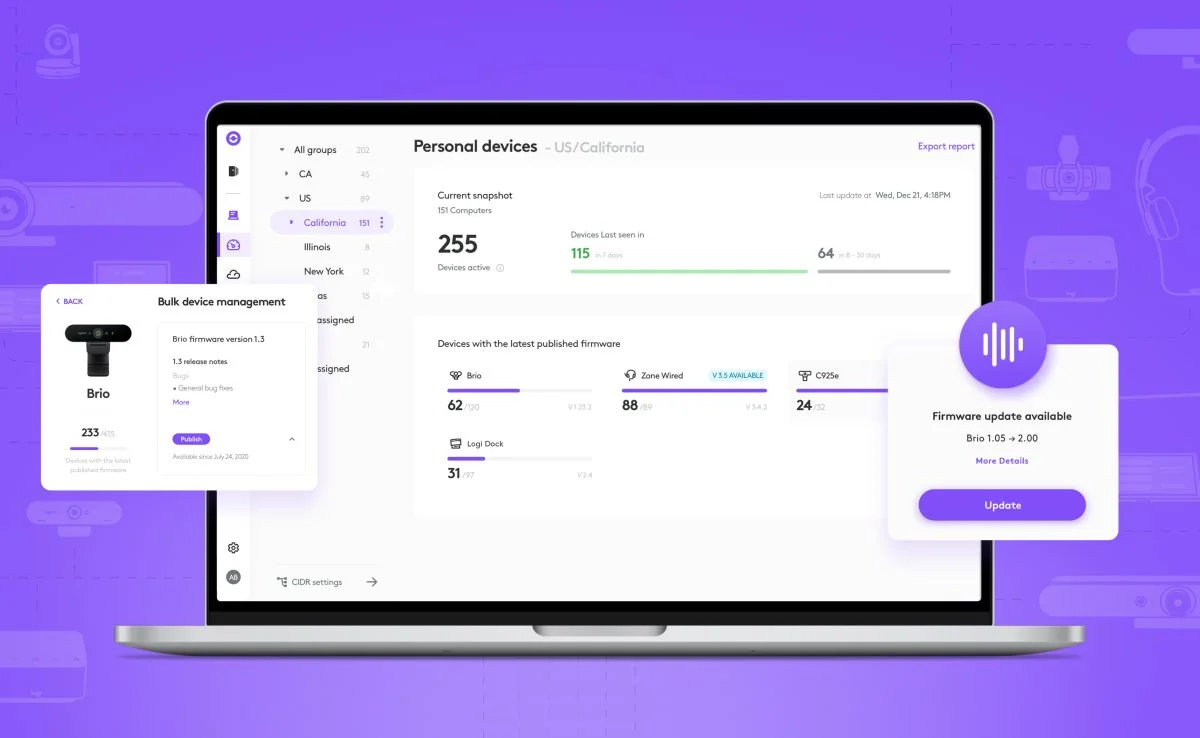 Sync : Gelişmiş cihaz yönetimi çözümleri sunacak 1 Sync