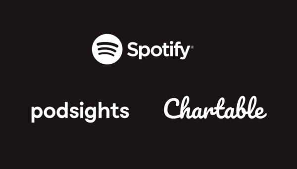 Spotify, podcast şirketleri Chartable ve Podsights'ı satın aldı