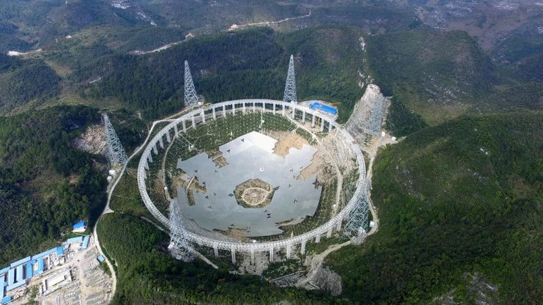 cin teleskop