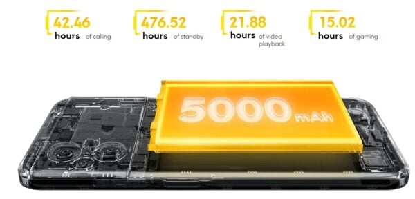 POCO M5 inceleme: 90Hz ekran ve hızlı şarj destekli 5000mAh pil!