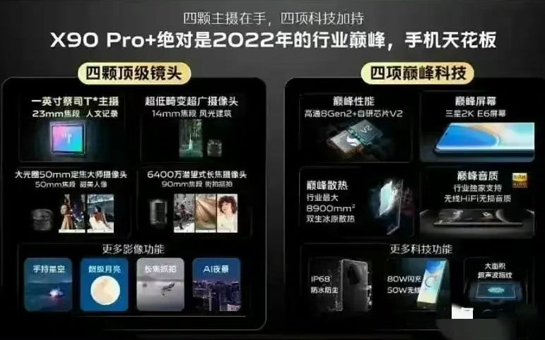 vivo X90 Pro 3