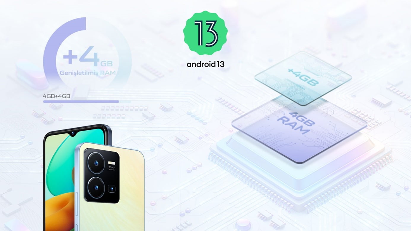 vivo Y serisi Android 13 Güncellemesi ile performansını yükseltti 1 Android 13