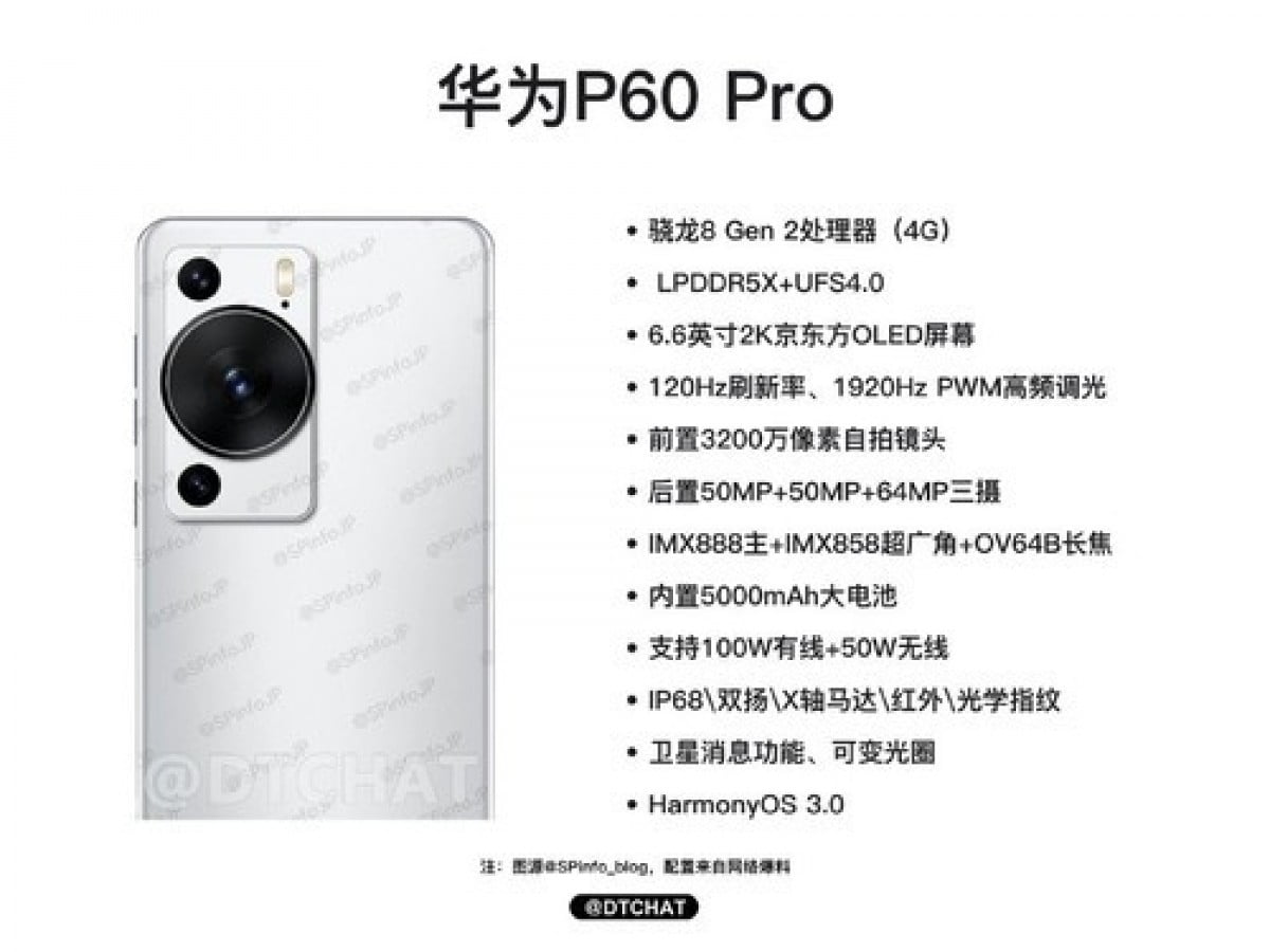 Huawei P60 Pro