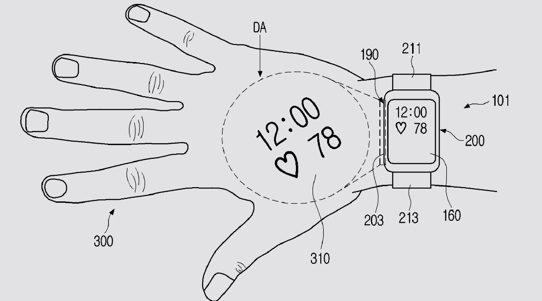 Samsung, Galaxy Watch için yeni patent aldı