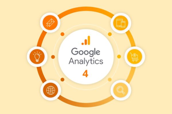 Google Analytics 4 