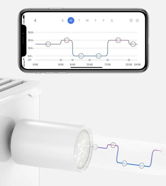 Meross Akıllı Termostat Başlangıç Kiti İle Ucuza Isının!
