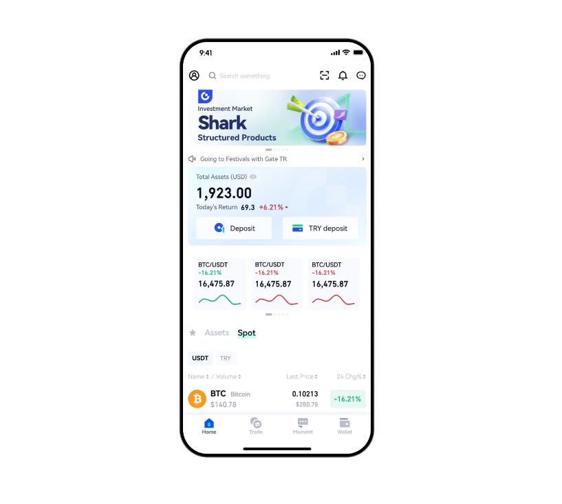 Gate TR, Türkiye’de bir yılını geride bıraktı 1 Gate TR