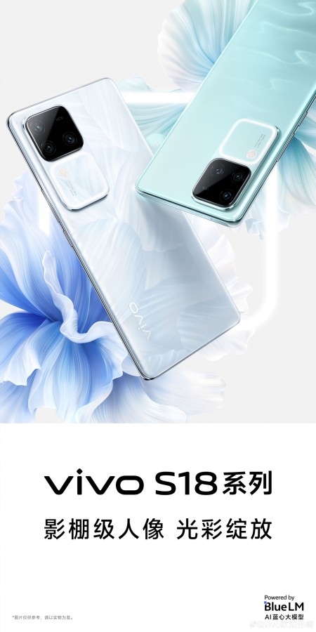vivo s18