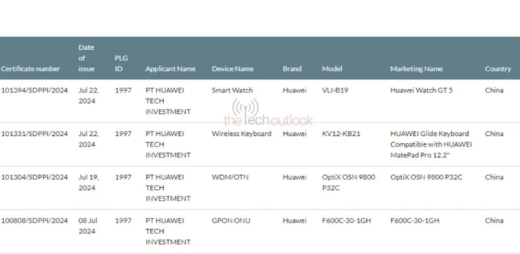 Huawei Watch GT 5 için ilk bilgiler gelmeye başladı 2 Huawei Watch GT 5