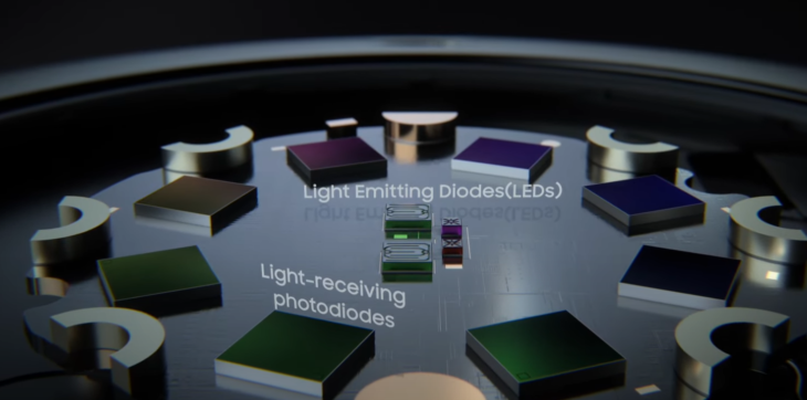 Samsung, yeni Galaxy Watch serisi için sağlık sensörü yükseltmelerinin ayrıntılarını verdi 5 ss2