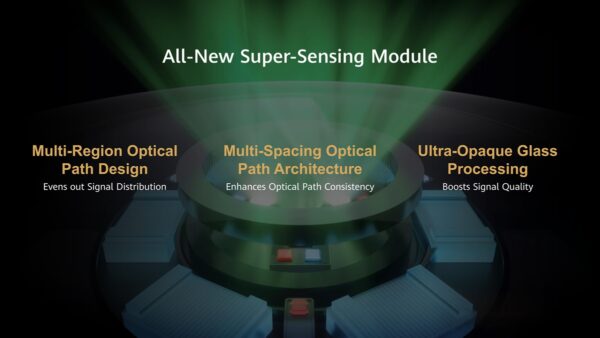 HUAWEI TruSense Sistemi : Yeni Bir Sağlık ve Fitness Algısı 4 HUAWEI TruSense
