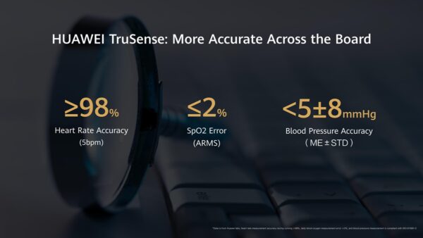 HUAWEI TruSense Sistemi : Yeni Bir Sağlık ve Fitness Algısı 3 HUAWEI TruSense