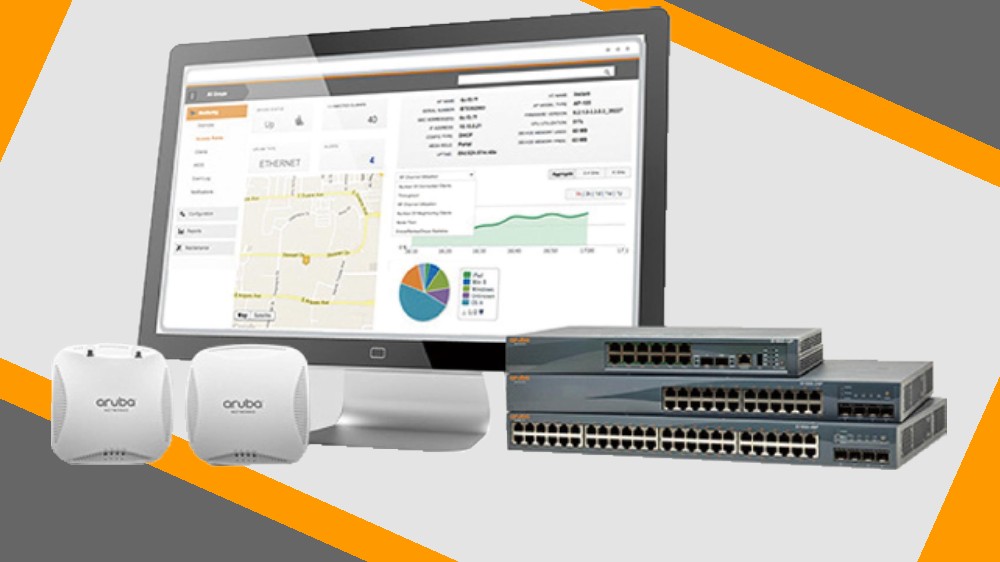 Aruba Networking Central