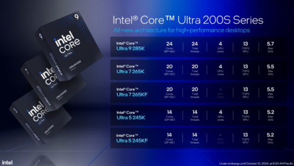 Intel Core Ultra