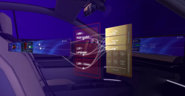 Snapdragon Cockpit 2