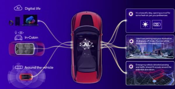 Snapdragon Cockpit 3