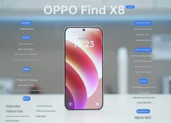 Oppo Find X8