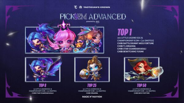 Teamfight Tactics Tactician's Crown Tacticians Crown