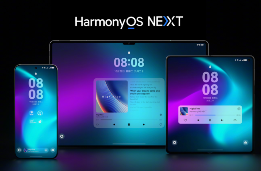 HarmonyOS 2