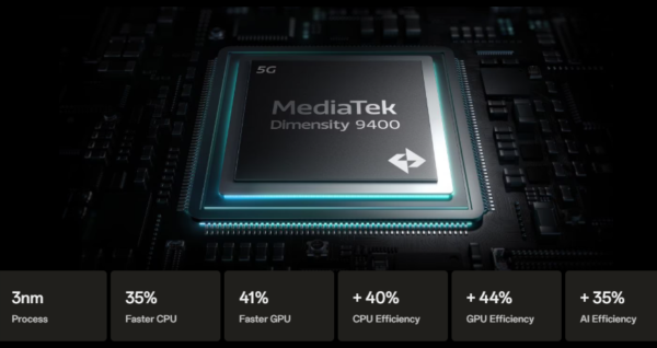 Oppo Find X8 Serisi 4