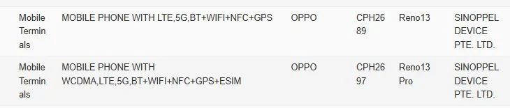 Oppo Reno 13 Pro'nun Global Versiyonu Görüldü 2 Oppo Reno 13 Pro 1