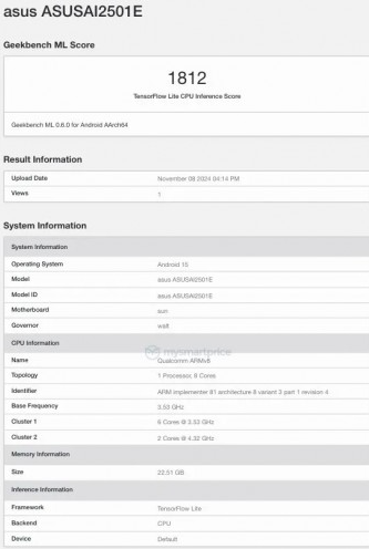 Yakın Zamanda Tanıtılacak ROG Phone 9 Serisi Performans Testinde Görüldü 2 ROG Phone 9 Serisi
