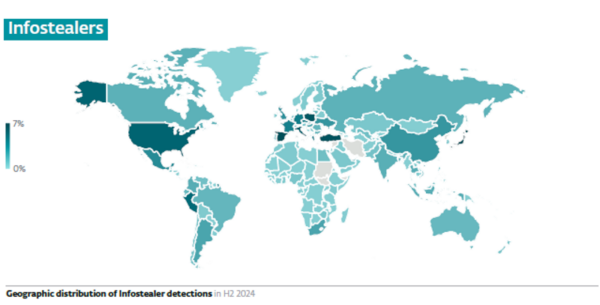 Bilgi hırsızlığı hızla büyüyor
