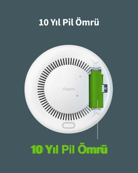 Akıllı Duman Dedektörleriyle Erken Uyarı, Hızlı Müdahale 4 Akıllı Duman Dedektör