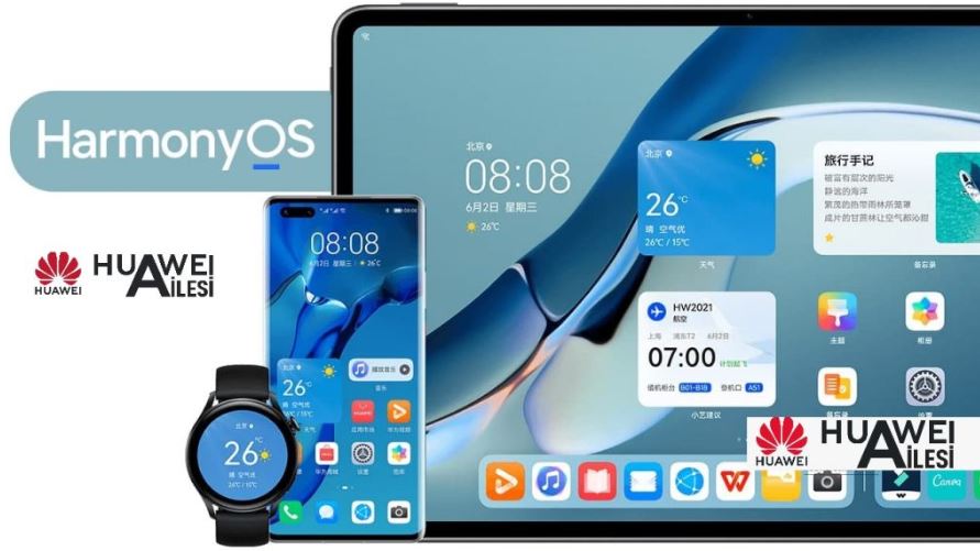 Huawei HarmonyOS PC