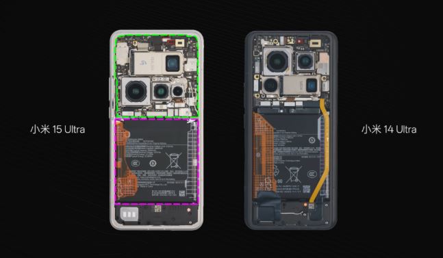 Xiaomi 15 Ultra Yeni