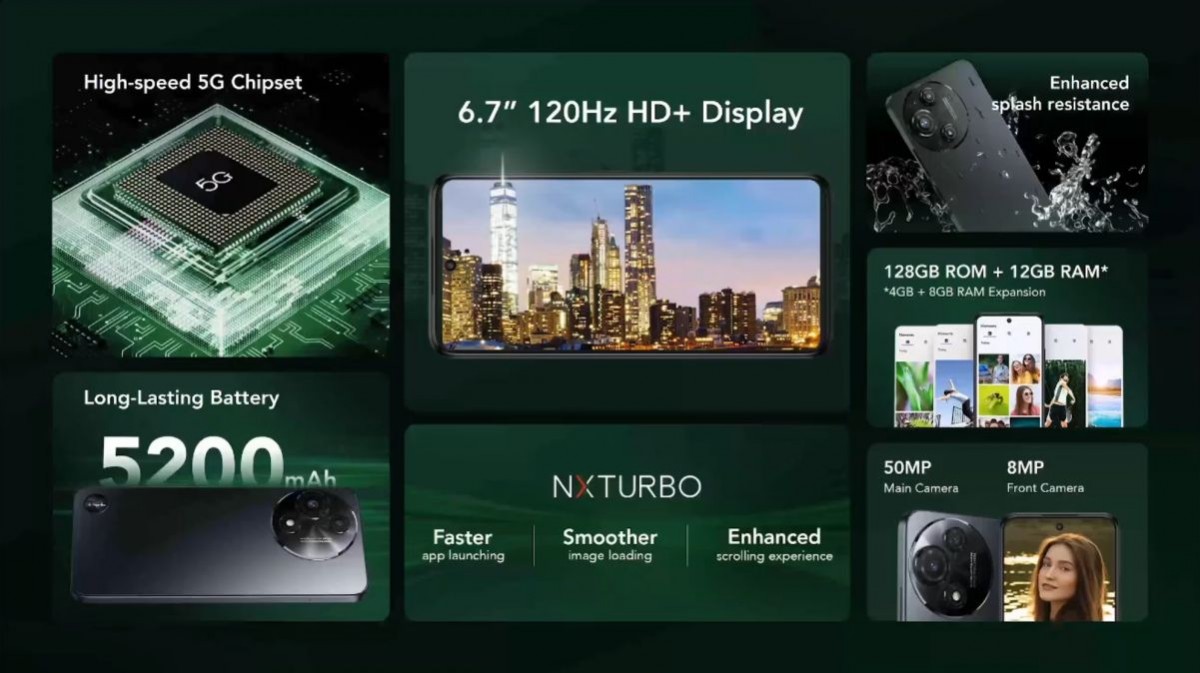 TTCL 60 SE Nxtpaper 5G ve TCL 60 R 5G.