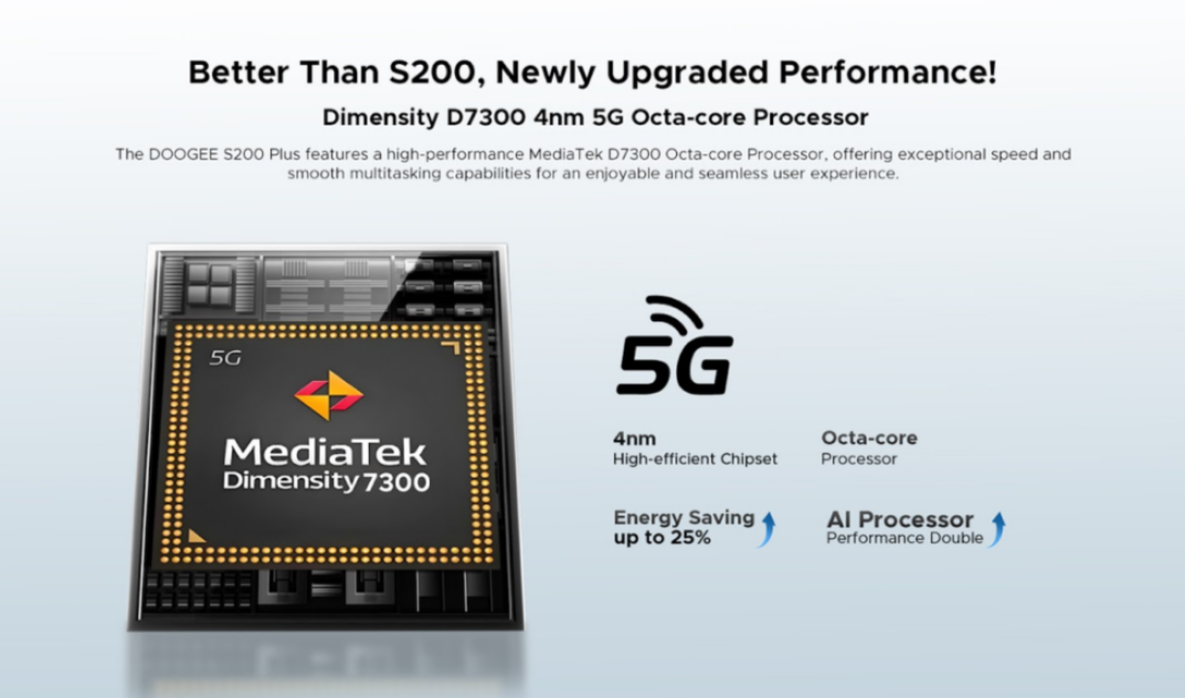 DOOGEE S200 Plus 2