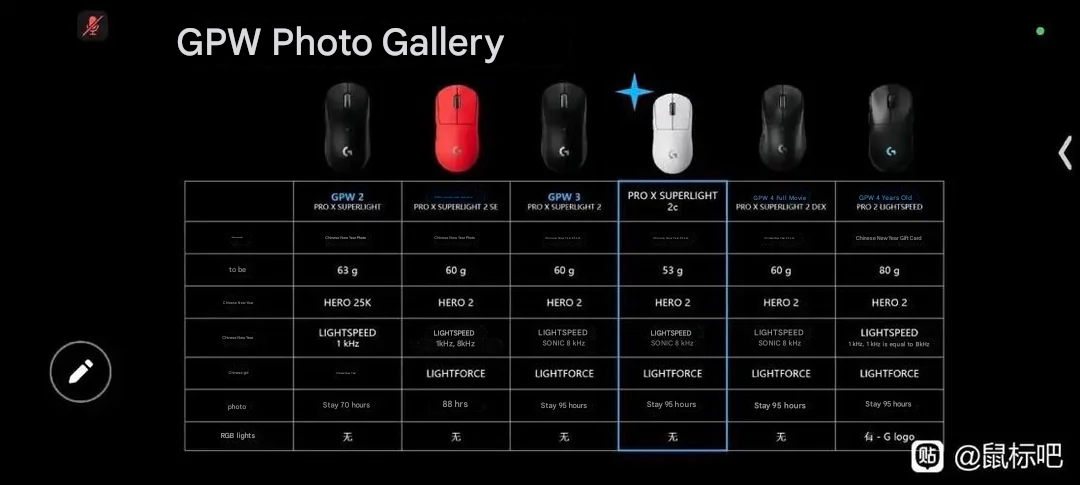 logitech g pro superlight 2c translated