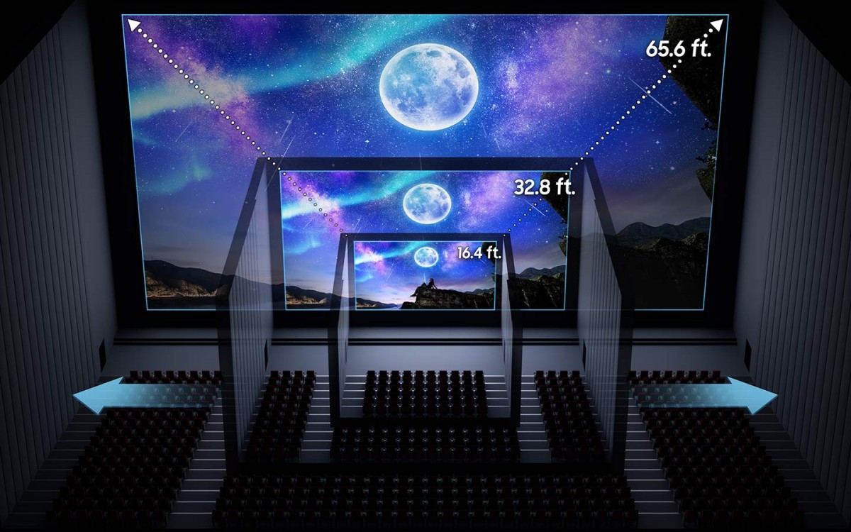 Samsung, CinemaCon’da Onyx Cinema LED ekranları ile sinema deneyimini değiştiriyor 4 Onyx Cinema
