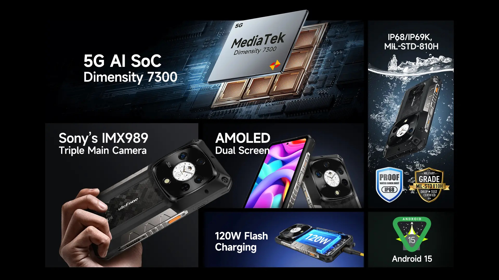 Ulefone Armor 28 Pro