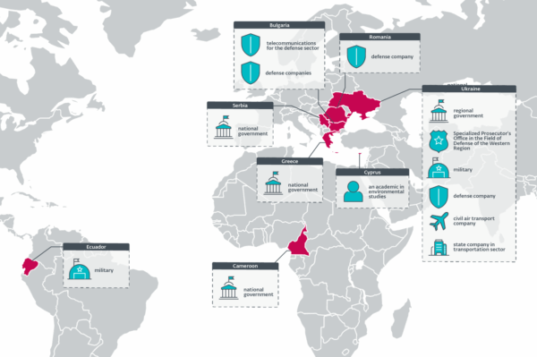 RoundPress Operasyonu Ortaya Çıkardılar 2 RoundPress