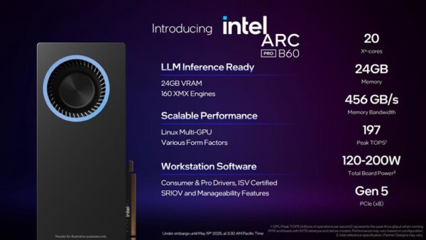 Intel Arc Pro B60