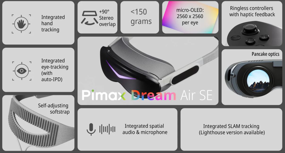 Pimax Dream Air SE